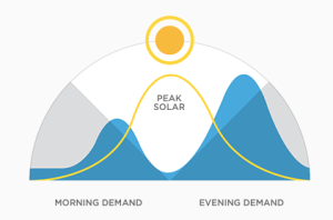 Screen Shot 2015-05-07 at 8.00.26 AM