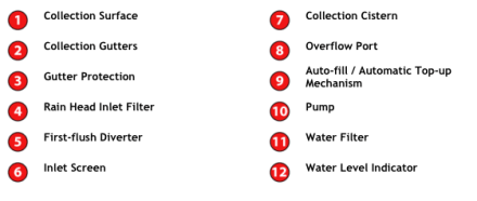 Screen Shot 2015-12-30 at 10.43.36 AM